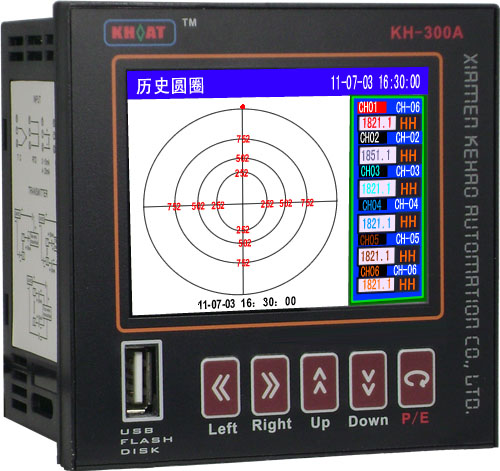 ��ͨ��С��ӛ䛃x-KH204BF