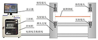 䓰��CDD�y���x�ĽM���Լ��S�o��ʲô