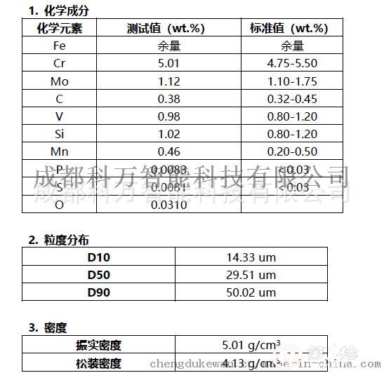 3D��ӡ ��Ʒ�|(zh��)-����ģ��䓷�ĩH13,15-45um
