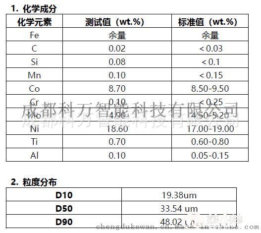 3D��ӡ��Ʒ�|-����ģ��䓷�ĩ 18Ni300/1.2709/MS1