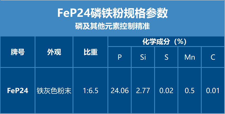 �������F��